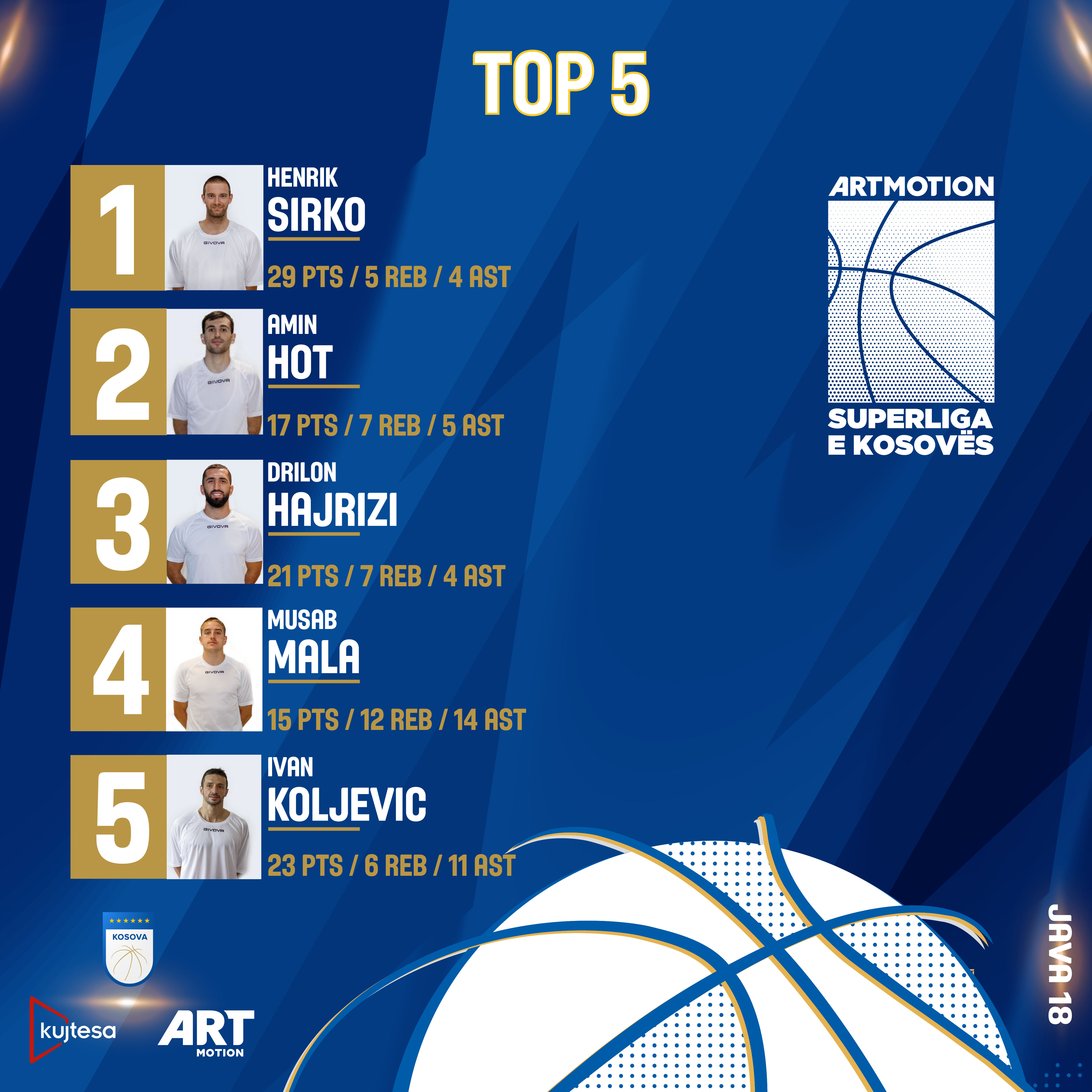 Sirko, MVP i xhiros 18